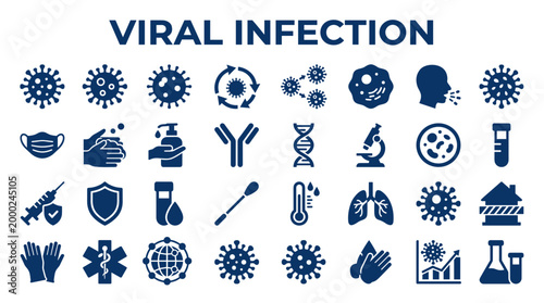 Viral infection concept icons set depicting medical research, prevention, and symptoms of viruses and diseases for healthcare and science communication