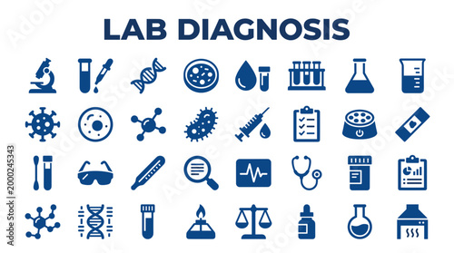 Lab Diagnosis Icons Set Medical Research Science Healthcare Symbols Collection