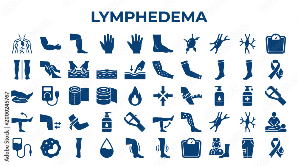 Obraz premium Lymphedema medical icons and symbols illustrating lymphatic system swelling and treatment options for swollen limbs and body parts
