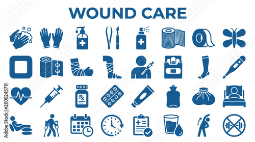 Wound Care Medical Icons and Symbols Collection Representing Healthcare Treatment and First Aid Supplies