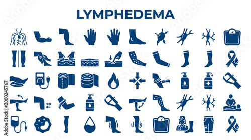 Lymphedema medical icons and symbols illustrating lymphatic system swelling and treatment options for swollen limbs and body parts