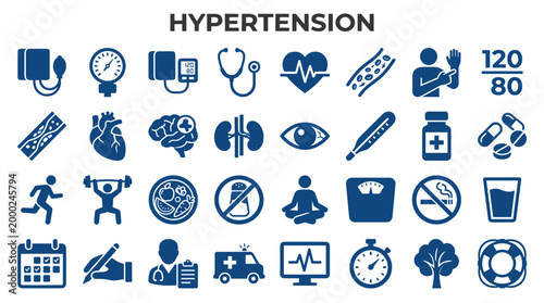 Hypertension health icons representing blood pressure monitoring, healthy lifestyle, and medical care concepts
