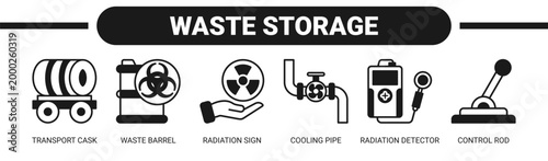 Waste Storage web banner icon vector illustration concept with icons of transport cask, waste barrel, radiation sign, cooling pipe, radiation detector, and control rod. 