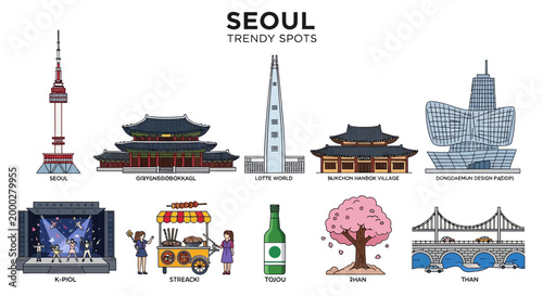 Seoul trendy spots travel guide icons.
