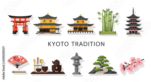 Kyoto Traditional Japanese Cultural Icons.