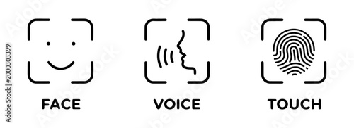 Biometric security icon set with face recognition, voice control and touch fingerprint scanner, minimalist black line art for digital identity verification