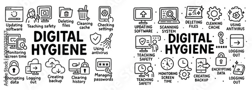 Digital icons with hygiene lock shield monitor outline