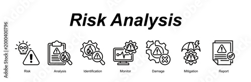 Risk Analysis  banner web icon vector illustration concept with an icon of medical with icon of Ambulance, Emergency Call, Defibrillator, Medical Stretcher, Fi.