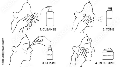 Skincare routine steps for healthy skin cleansing toning serum and moisturizing process.