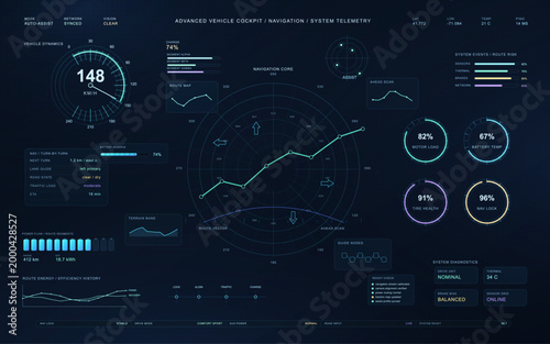 Advanced Vehicle Cockpit Navigation HUD. Futuristic automotive cockpit display with route radar, speed gauge, battery charge, motor load, diagnostics and telemetry. Cyberpunk hud dashboard with UI