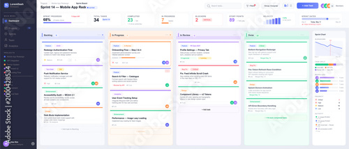Agile Sprint Board Project Management Dashboard UI. Clean project management dashboard with kanban sprint board, task cards, progress metrics, burndown chart, workload panel. Vector Web, App mockup