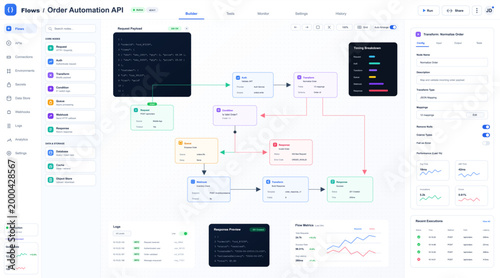 Order Automation API Workflow Builder Dashboard. Clean workflow automation dashboard with node canvas, API request payload, transform panels, logs and metrics for backend development. Vector UI App