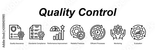 Quality Control banner web icon vector illustration concept with an icon of business with icon of Quality Assurance, Standards Compliance, Performance Improvement, Reliable Practices, Efficient.