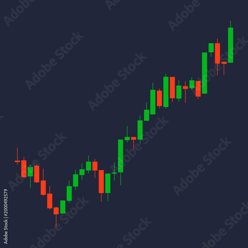 Japanese Candlestick Chart. A tool for visual analysis of prices in financial markets. Evaluation of price behavior over a specified period of time. A technical analysis tool.