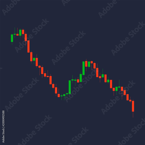 Candlestick chart. A tool for technical analysis on stock exchanges, when trading stocks, cryptocurrencies, currencies, and other assets. Japanese Candlesticks. Trading and Investing.
