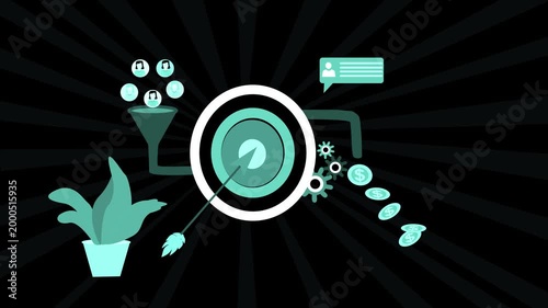 Target animation for business growth