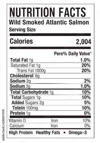 Nutrition facts wild smoked atlantic salmon