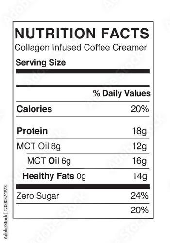 Nutrition facts collagen infused coffee creamer