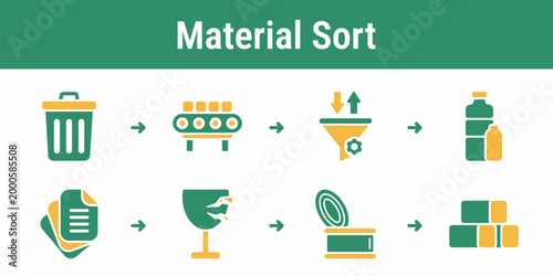 Step by step process for separating mixed waste into clean material streams and sending sorted output to recovery Suitable for recycling plants municipal dashboards and training graphics