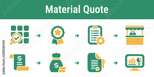 Step by step process for checking material grades requesting quotes and confirming supply terms Suitable for procurement tools industrial dashboards and recycled material platforms