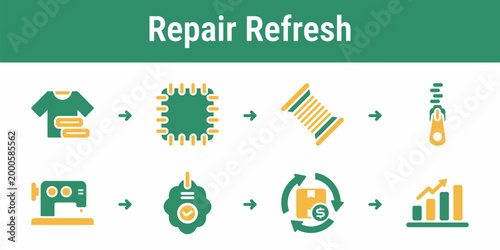 Practical sequence for fixing damaged garments updating care details and returning items to use or resale Suitable for ateliers repair services fashion apps and circular dashboards