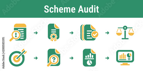 Practical sequence for checking declarations validating records comparing targets and reviewing producer obligations Suitable for compliance dashboards audit tools and regulatory portals