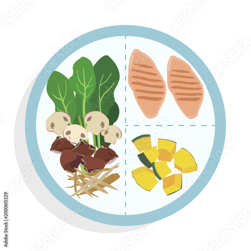High Fiber Gut Health Meal Plate with Grilled Chicken, Steamed Pumpkin and Burdock Illustration