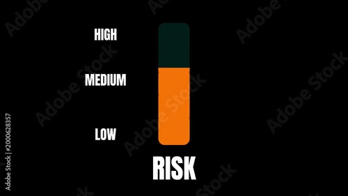 risk level vertical meter indicator animation showing low medium high danger scale for business analysis presentation 4k