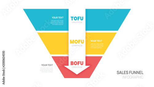 Sales funnel Infographic diagram template for business. Modern Timeline 3 steps arrow, presentation vector infographics.