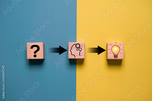 Problem solving and idea generation concept showing question mark, human thinking process, and light bulb innovation for creativity, critical thinking, solution finding and business development
