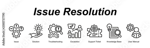 Issue Resolution web banner icon vector illustration concept for with icon of Issue, Solution, Troubleshooting, Escalation, Support Ticket, Knowledge Base, U.