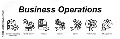 Business Operations web banner icon vector illustration concept for with icon of Standard Operating Procedure, Quality Control, Process, System, Service, P.