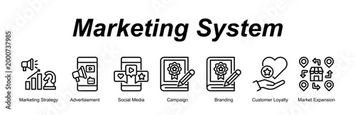 Marketing System web banner icon vector illustration concept for with icon of Marketing Strategy, Advertisement, Social Media, Campaign, Branding, Customer Loyalty, M.