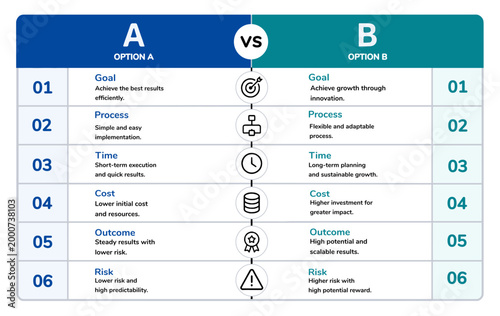  2カラム比較テーブルのビジネスインフォグラフィック（オプション比較・意思決定）、Two Column Comparison Table Infographic for Business Decision Making

