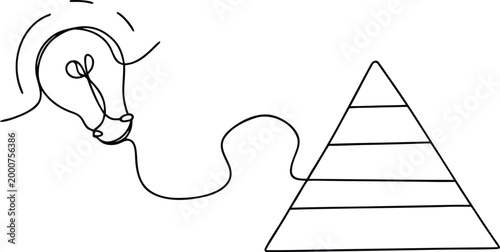 Single line drawing of lightbulb connected to pyramid diagram for hierarchy and strategy.