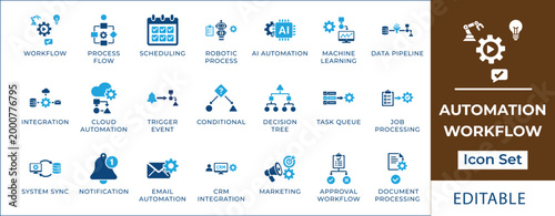 Automation workflow icon set featuring AI process, business automation, CRM system, cloud computing, task scheduling, data synchronization, and logic flowchart symbols for SaaS.