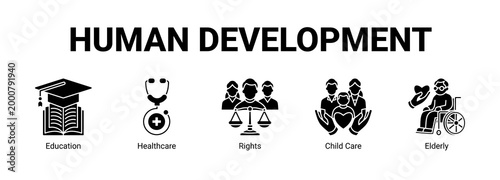 Human Development web banner icon concept, with Education, Healthcare, Rights, Child.