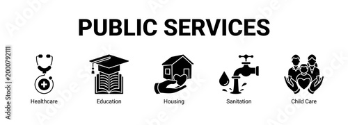 Public Services web banner icon concept, with Healthcare, Education, Housing, Sanitation.