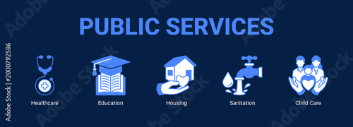 Public Services web banner icon concept, with Healthcare, Education, Housing, Sanitation.