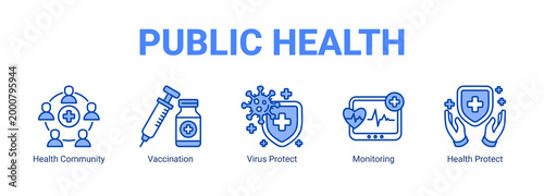 Public Health web banner icon concept, with Health Community, Vaccination, Virus Protect, Monitoring.
