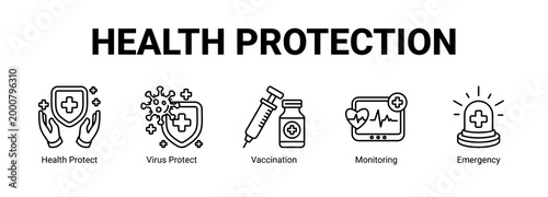 Health Protection web banner icon concept, with Health Protect, Virus Protect, Vaccination.