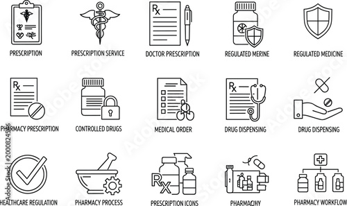 Pharmacy prescription icons set, regulated medicine, controlled drugs, healthcare regulation, medical order, drug dispensing, pharmacy workflow, doctor prescription, pharmaceutical process
