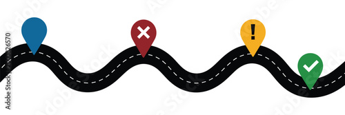 Simple graphic roadmap icons set featuring four distinct location pins depicting start error warning and success for project planning and journey vector illustration, clean navigation milestone symbol