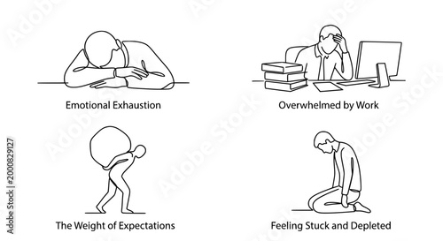 Burnout and Exhaustion Line Art Set – Work Stress and Fatigue Minimal Illustration