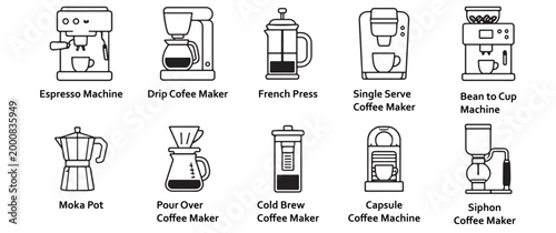 Coffee Appliance Icon – Outline Kitchen Equipment Symbol