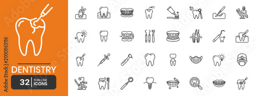 Dentistry and Oral Hygiene Care