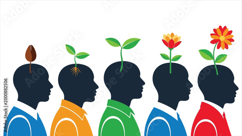 The Progressive Journey from Seed to Full Bloom Within the Human Mind.