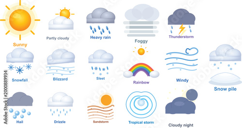 Weather icons collection a diverse set of atmospheric condition symbols