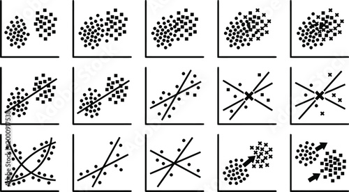 Verschiedene Scatter-Plots zeigen Datenverteilungen, Cluster und Regressionslinien für statistische Analyse und maschinelles Lernen.