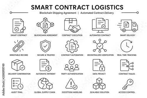 Smart contract logistics process infographic with icons and labels